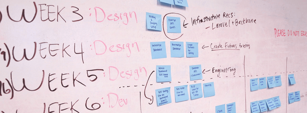 How to Outsource Software Development in 6 Steps