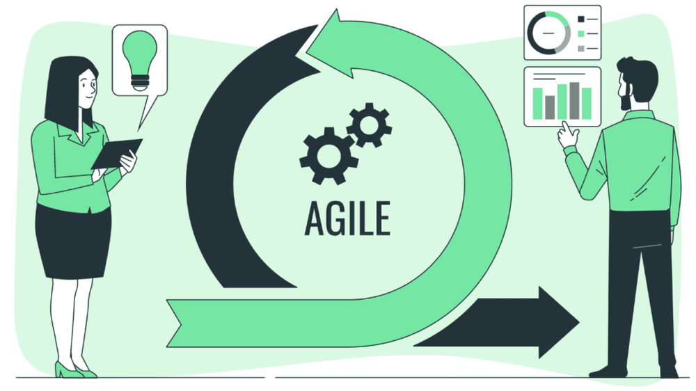 Investing In Improvement: How Agile and DevOps Boost Transformation