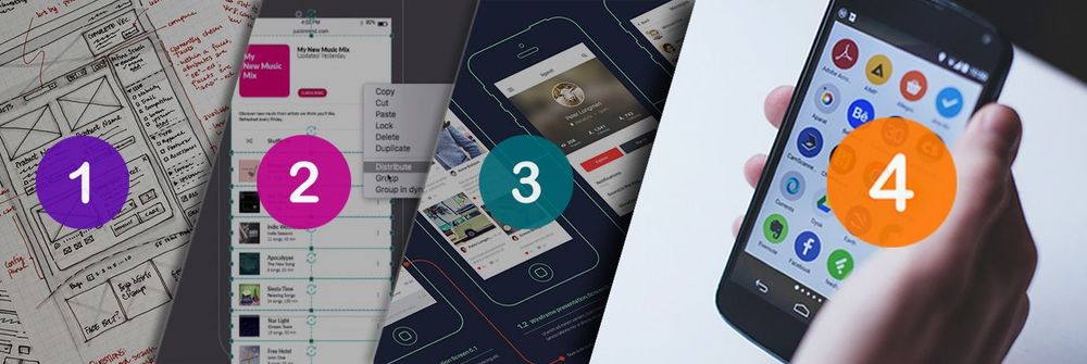 How to intelligently use UI/UX Design Services to get the funds your tech-enabled Start-up requires?