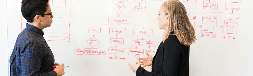 UI/UX Design Up Close: Design Frameworks