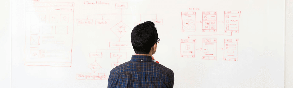 UI/UX Design and It’s role in the Software Product Development Process